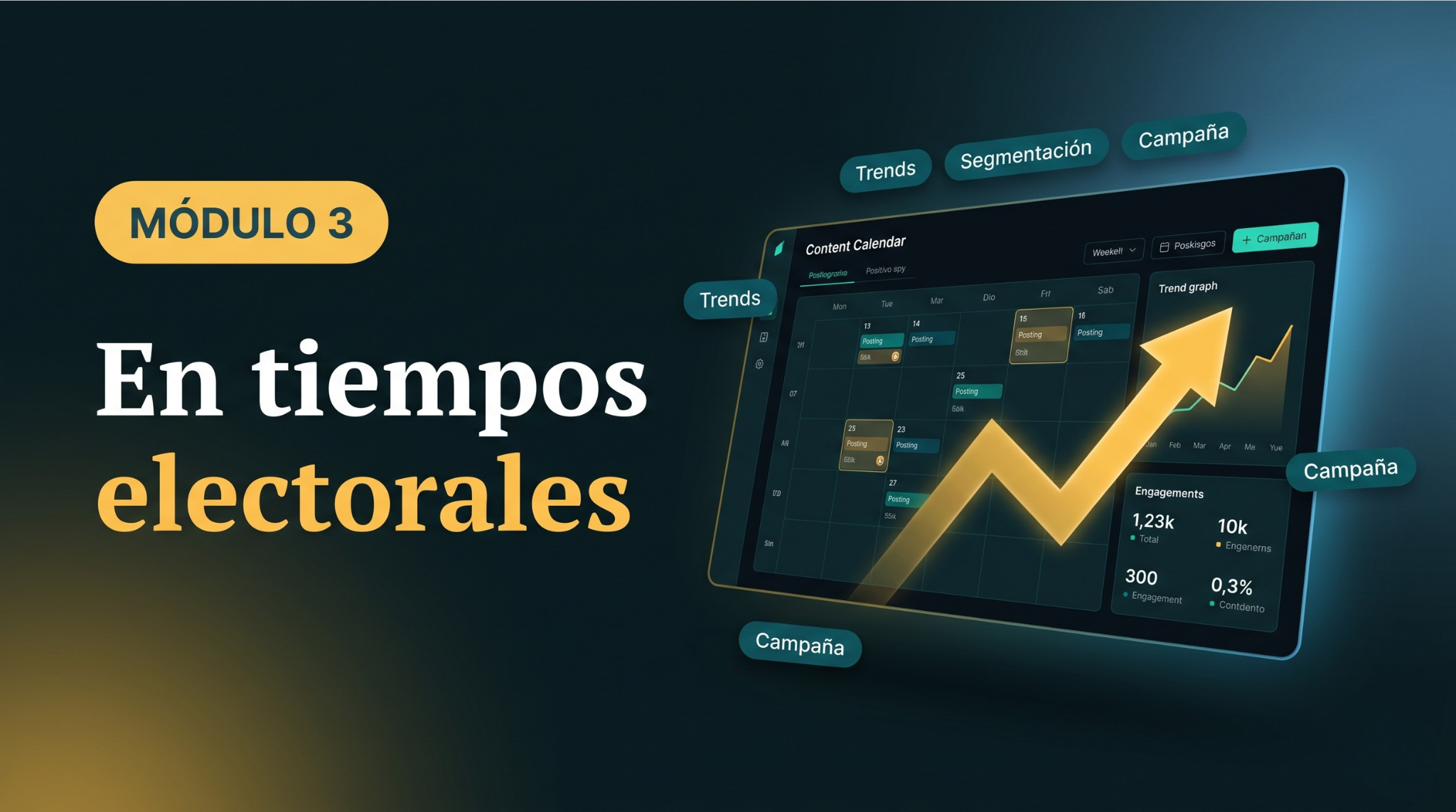 Módulo 3 — En tiempos electorales